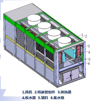 整體式蒸發(fā)冷凝冷水機組結構圖